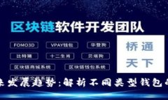 比特币钱包的未来发展趋