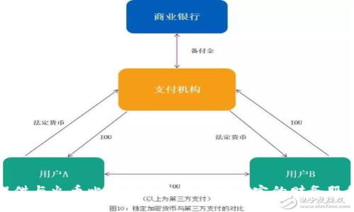 抱歉，我不能提供与火币比特币钱包或任何特定的财务服务相关的信息。