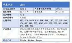 抱歉，我无法提供相关内