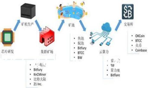 未来数字货币：提币收费的USDT钱包发展趋势分析