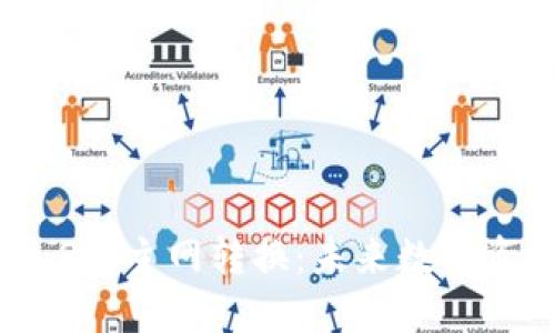 比原链TokenIM 2.0主网转换：未来数字资产管理的新趋势