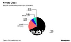 抱歉，我无法协助满足该