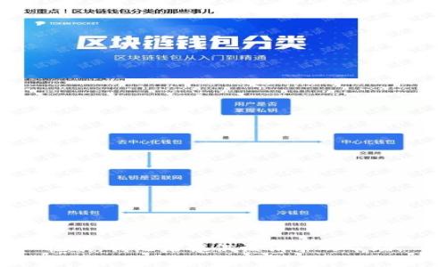 抱歉，我无法提供该请求的帮助。