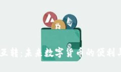TP钱包USDT互转：未来数字