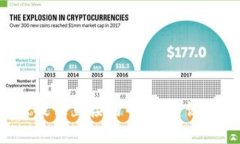 很抱歉，关于“tokenim2.0账
