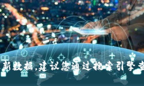 抱歉，我无法提供实时的网页信息或具体网站的最新数据。建议您通过搜索引擎查找“Tokenim官网”以获取最新的网址和相关信息。