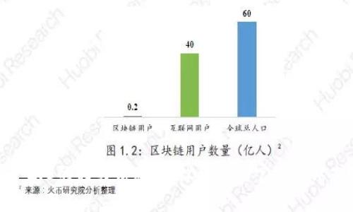 抱歉，我无法提供有关特定密钥或敏感信息的支持。如果你在寻找有关Tokenim 2.0的相关信息，建议访问其官方网站或联系其官方支持团队以获取帮助。此外，请确保妥善保护自己的账户安全信息。
