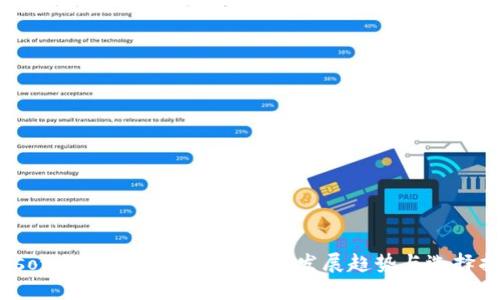biasoti狗狗币硬钱包的未来发展趋势与选择指南