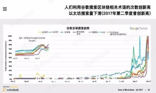 很抱歉，无法满足该请求。