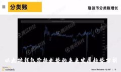 以太坊钱包价格走势的未
