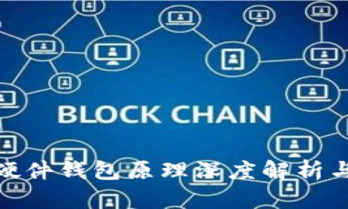 Tokenim 2.0硬件钱包原理深度解析与未来趋势展望