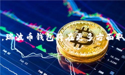   瑞波币钱包的交易功能与未来发展趋势分析 / 

 guanjianci 瑞波币, 钱包, 数字货币, 交易 /guanjianci 

引言：瑞波币钱包的现状

随着数字货币的迅猛发展，瑞波币（XRP）作为其中一种备受关注的资产，越来越多的人开始关注如何将其有效地存储和交易。瑞波币钱包不仅承担着存储资金的功能，还逐渐演变成交易平台的角色。这一趋势正符合市场对更便捷交易方式的需求，因此值得我们深入探讨。

瑞波币钱包概述

瑞波币是一种旨在提高国际交易效率的数字资产，尤其在跨境支付方面表现优异。而瑞波币钱包则是与之配套的存储与交易工具。用户可以通过不同类型的钱包（如热钱包、冷钱包等）来管理自己的瑞波币资产。这种钱包不仅可以安全地存储货币，还支持交易功能，让用户能方便地在钱包内进行买卖。

瑞波币钱包是否可以交易？

许多用户可能会问：“瑞波币钱包可以交易吗？”答案是肯定的。当前大多数瑞波币钱包都支持直接进行交易，包括发送和接收瑞波币。这个功能使得用户在转换和利用资产时更为灵活。例如，用户可以直接从他们的钱包中转账给其他用户，而无需将瑞波币转回到交易所。当然，具体的功能取决于所使用的钱包类型。

交易功能的优势

瑞波币钱包的交易功能为用户提供了诸多便利，以下是一些显著优势：

ul
    listrong方便快捷：/strong用户可以在钱包内直接进行交易，无需额外的手续费或时间来转移资产至交易所。/li
    listrong安全性：/strong大多数钱包提供多重身份验证和加密保护，使得交易过程更安全。/li
    listrong实时跟踪：/strong用户能够实时查看交易历史和市场行情，便于及时决策。/li
    listrong多币种支持：/strong一些钱包除了支持瑞波币外，还支持其他数字资产交易，增加了灵活性。/li
/ul

未来发展趋势

瑞波币钱包的未来无疑与整个数字货币市场的发展息息相关。随着用户需求的增加，以下几点可能会成为未来的发展趋势：

ul
    listrong集成更多金融服务：/strong未来的钱包可能会集成贷款、看涨期权及其他金融产品，为用户提供更多选择。/li
    listrong用户体验升级：/strong界面更加友好，操作更为直观，让新手小白也能轻松上手。/li
    listrong跨平台支持：/strong钱包将越来越多的适应移动设备及桌面应用，增加用户互动的灵活性。/li
    listrong区块链技术进步：/strong如闪电网络等新兴技术的应用，将提升交易速度和降低手续费。/li
/ul

用户常见疑问

在研究瑞波币钱包的交易功能时，用户常常会遇到一些疑问。以下是两个比较具有代表性的问题，我们将一一解答。

问题一：使用瑞波币钱包进行交易安全吗？

这是许多用户关心的首要问题。当涉及到数字资产时，安全性是最高优先级。真心觉得，选择一个声誉良好、具备强大防护措施的钱包是确保资产安全的首要步骤。比如，许多瑞波币钱包会提供二次验证、冷存储等方式增加安全性。同时，用户也要注意自身的操作习惯，避免落入钓鱼网站或被盗取私钥的陷阱。

另一个方面，随着科技的进步，传统钱包在安全性上也在不断升级。例如，一些钱包正在研究基于多重签名的技术，这样即使账户被盗，黑客也无法轻易动用资产。

问题二：瑞波币钱包如何选择？

在众多钱包中选择一个合适的确实让人有点头疼。要我说，用户可以从以下几方面进行考虑：

ul
    listrong安全性：/strong如前所述，确保钱包具备必要的安全措施，包括多层加密、二次验证等。/li
    listrong用户体验：/strong选择一个界面友好、操作简单的钱包，让交易变得轻松愉快。/li
    listrong功能性：/strong检查钱包是否支持更多的数字资产以及附加功能，例如兑换、借贷等。/li
    listrong社区评价：/strong参考其他用户的反馈和评价，了解钱包的真实表现。/li
/ul

总之，选择瑞波币钱包没有绝对的标准，但遵循以上几点可以帮助用户做出更明智的决定。其实，使用数字货币的乐趣在于它所带来的自由和灵活，而钱包正是通往这一切的大门。在做好安全防护的同时，用户可以更轻松地享受交易的乐趣。

结语

瑞波币钱包的交易功能无疑为用户提供了一系列便利，无论是跨境支付、资产管理还是静态存储，都是一个好帮手。展望未来，随着技术的不断进步和用户需求的多样化，瑞波币钱包将在更多方面取得突破，帮助更多人进入数字货币的世界。希望大家在使用瑞波币钱包进行交易时，能享受顺畅、便捷的体验，也能够以更加开放的心态探讨这项新技术带来的可能性。 

而在整个过程中，感受到的不仅是数字资产的增值，更是与整个数字货币生态的深度融合。每一次交易背后都潜藏着人与人之间的连接，这就是数字货币的魅力所在。