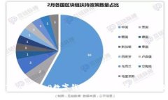 探索61TokenIM2.0数字钱包的